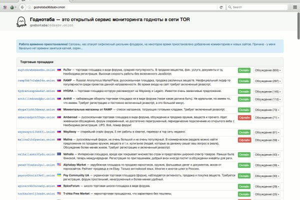 Ссылки тор браузер