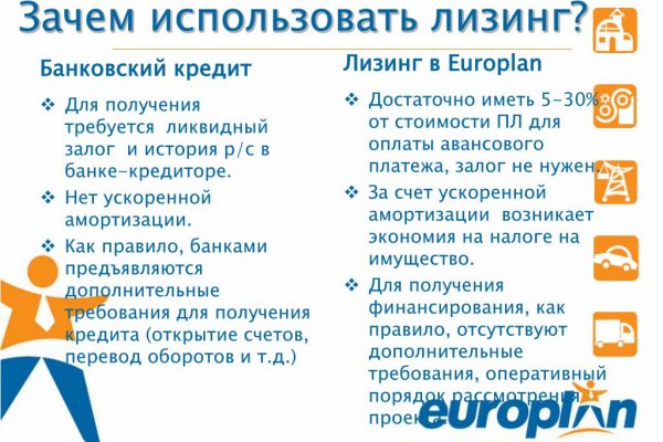 Как зарегистрироваться на кракене из россии