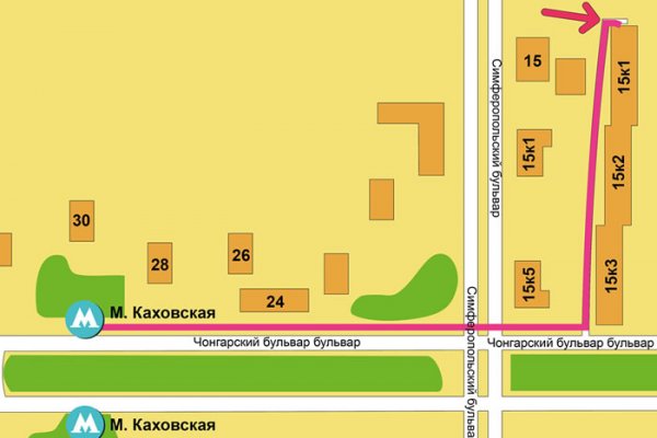Сайты даркнета