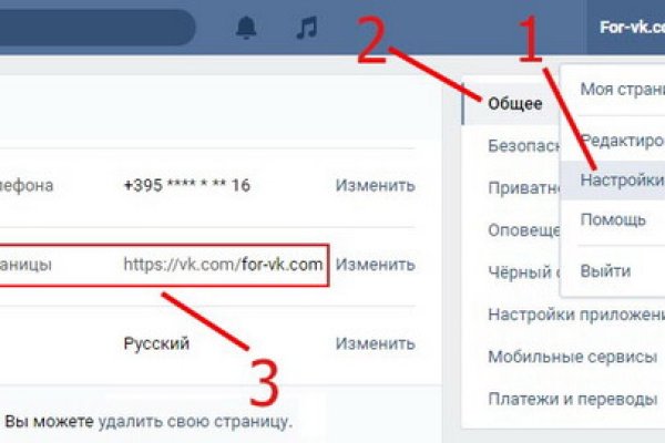 Кракен сайт что
